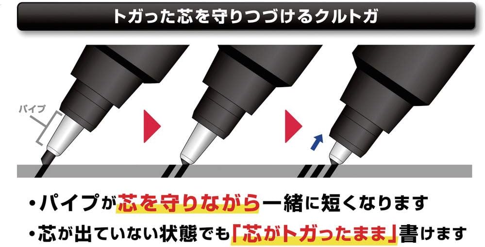 Uni Kurutoga pencil