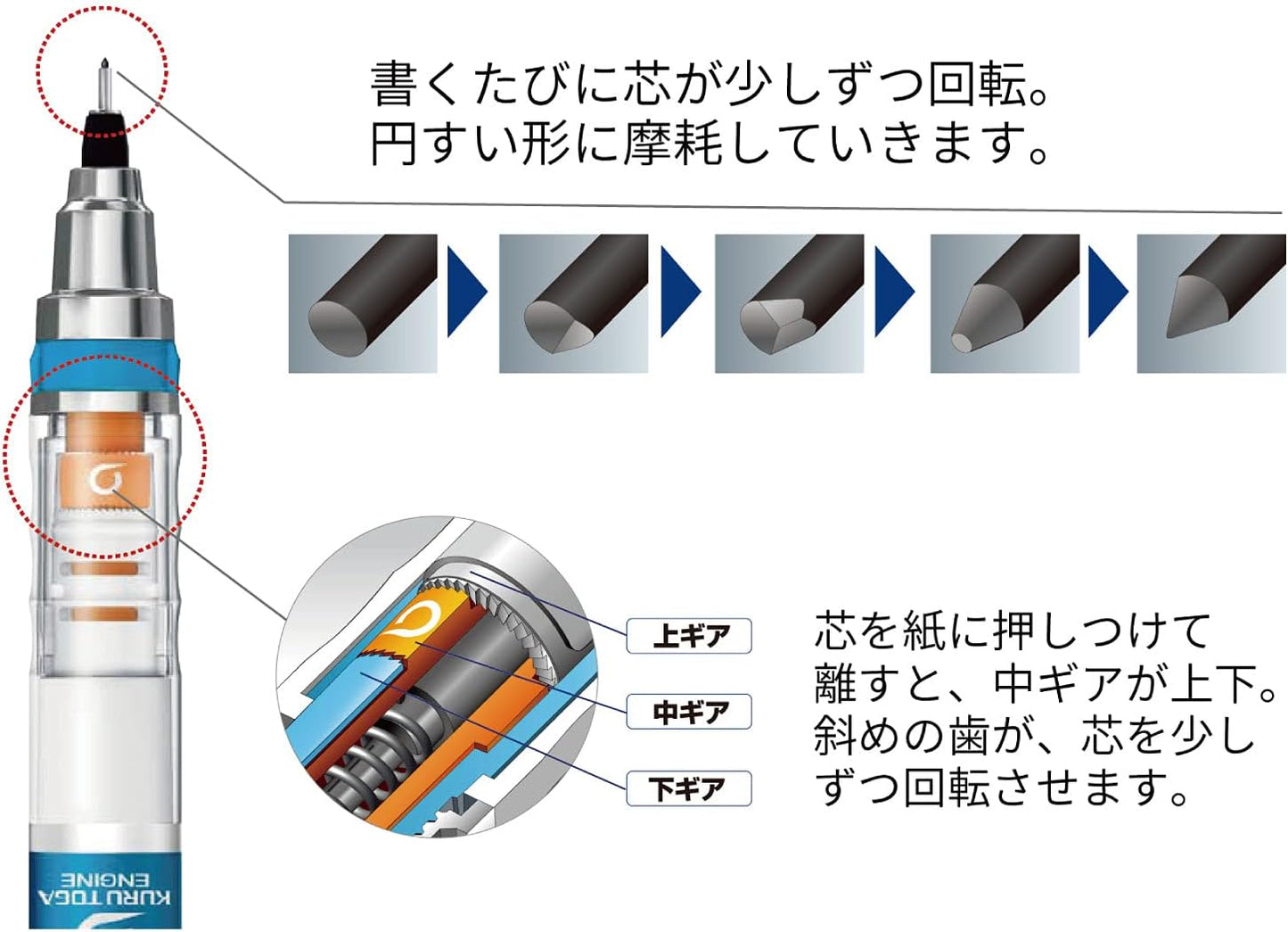 Uni Kurutoga Alpha Gel Switch